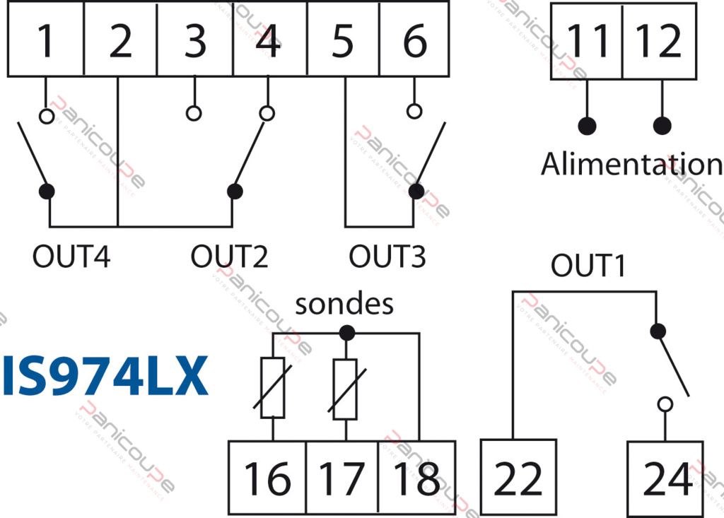 is974lx schema