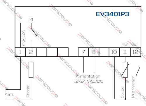 ev3401p3-schema