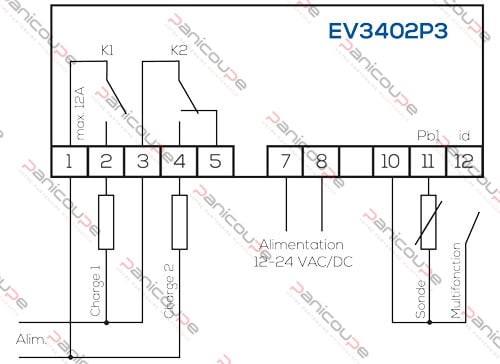 ev3402p3-schema