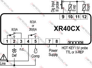 xr40cx-schema.jpg